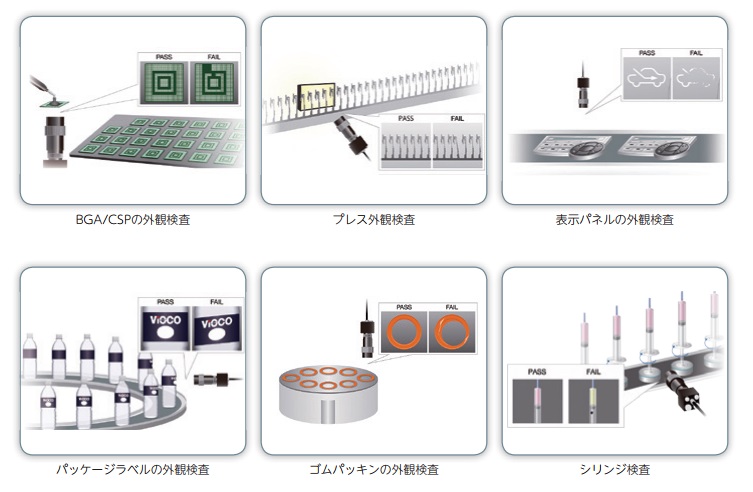 visco technologies