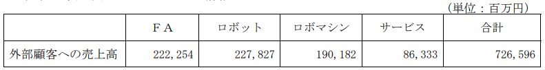 001735
